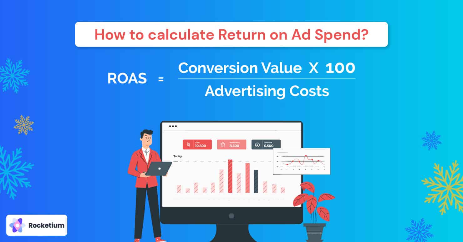 How to calculate return on ad spend (ROAS)